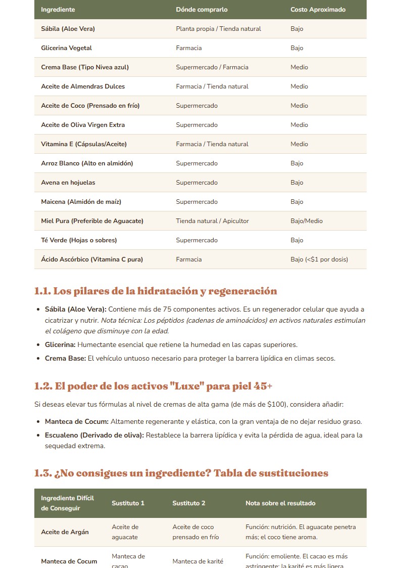 Tabla de ingredientes